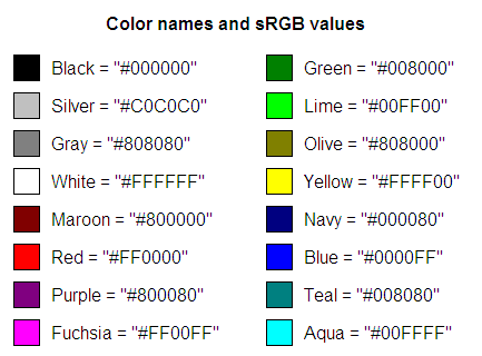Curso HTML - colores